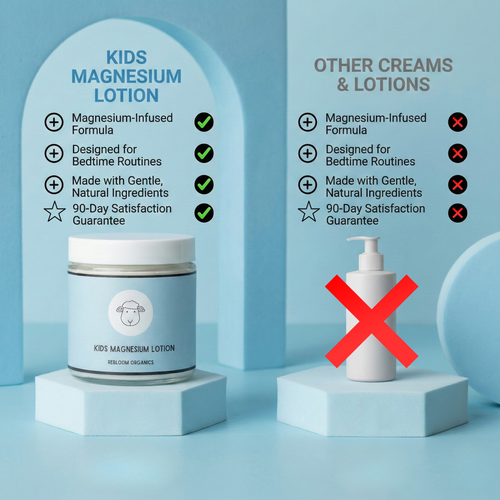 Kids Magnesium Lotion